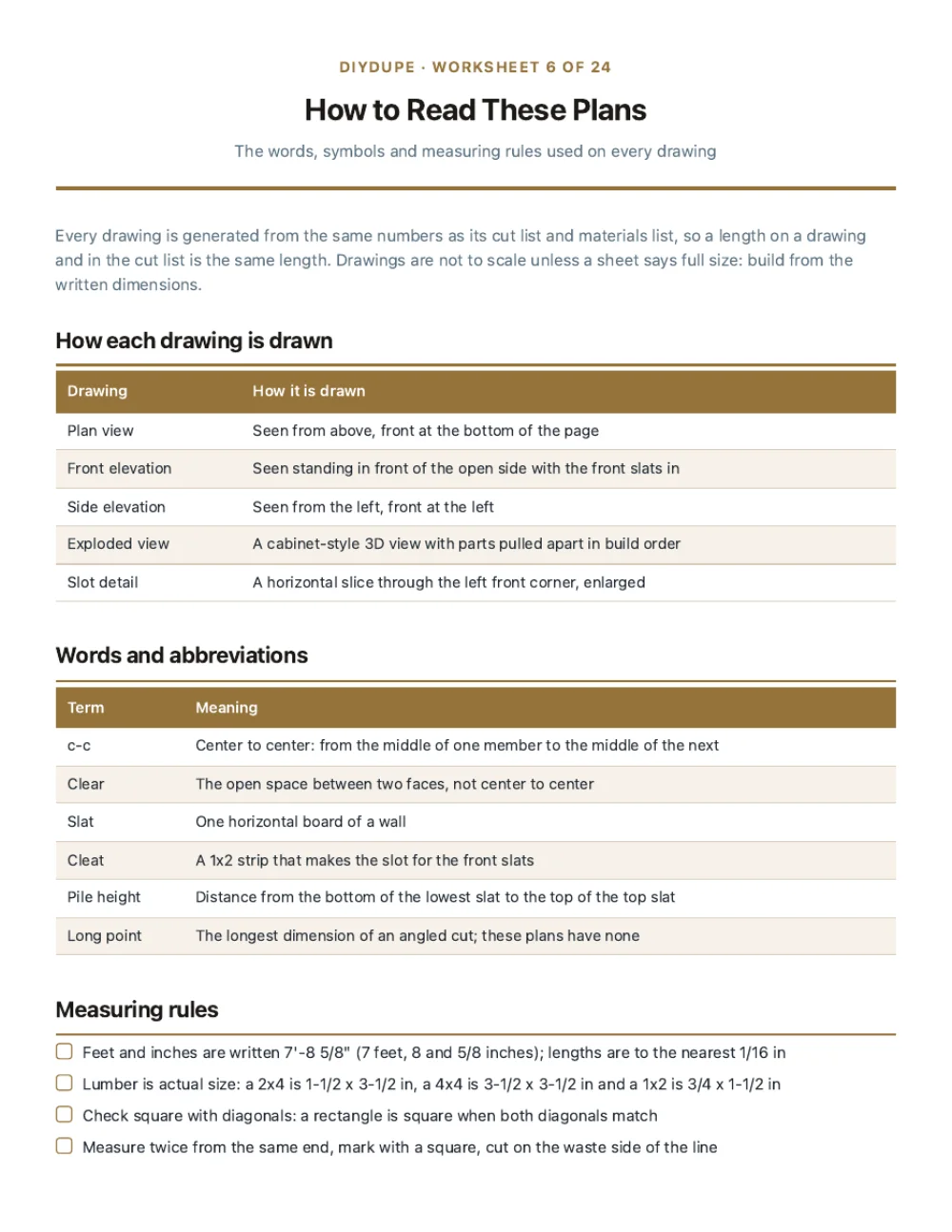 The cut list sheet