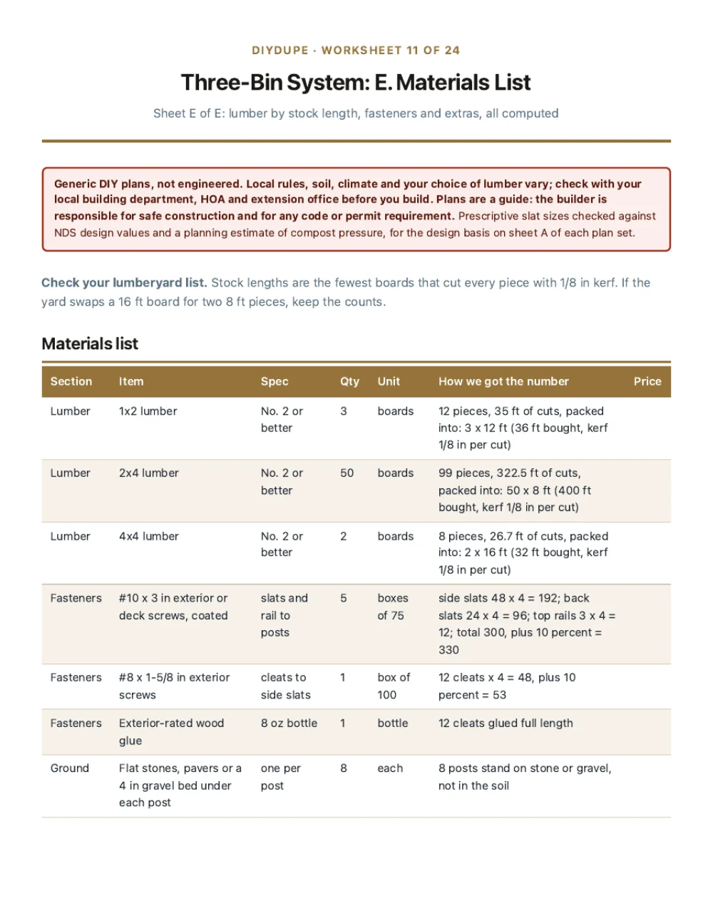 The materials list sheet
