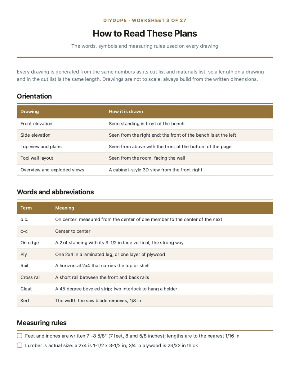 The cut list sheet